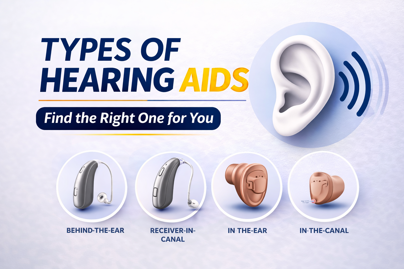 types of hearing aids
