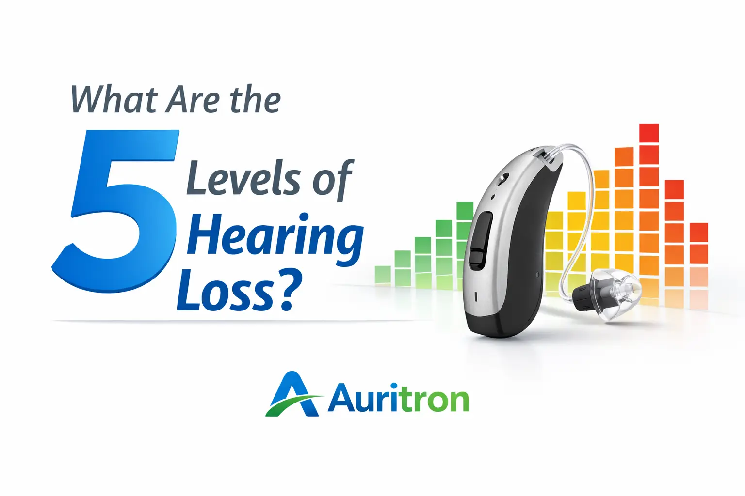What are the 5 levels of hearing loss?